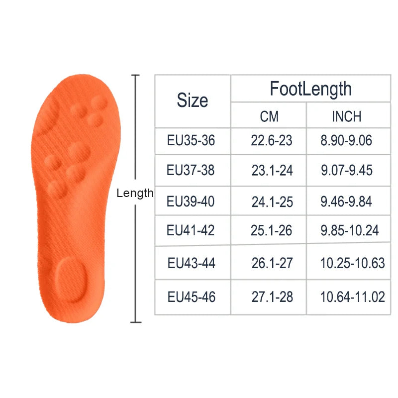 Massage Insoles
